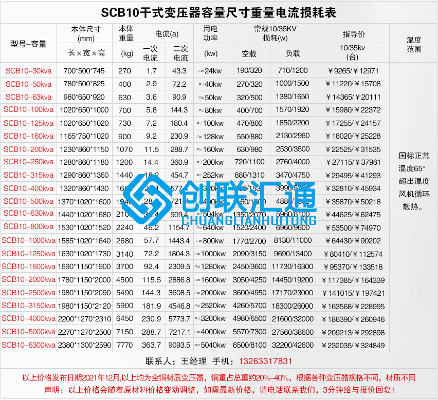 1660632466614221.jpg scb10干式不同容量價(jià)格及尺寸電流重量損耗.jpg